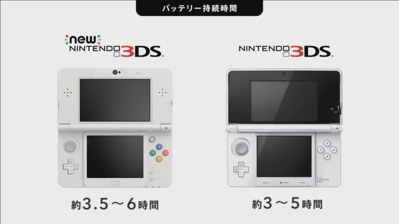 Illustration for article titled How Does the "New" 3DS Compare to the "Old" One?